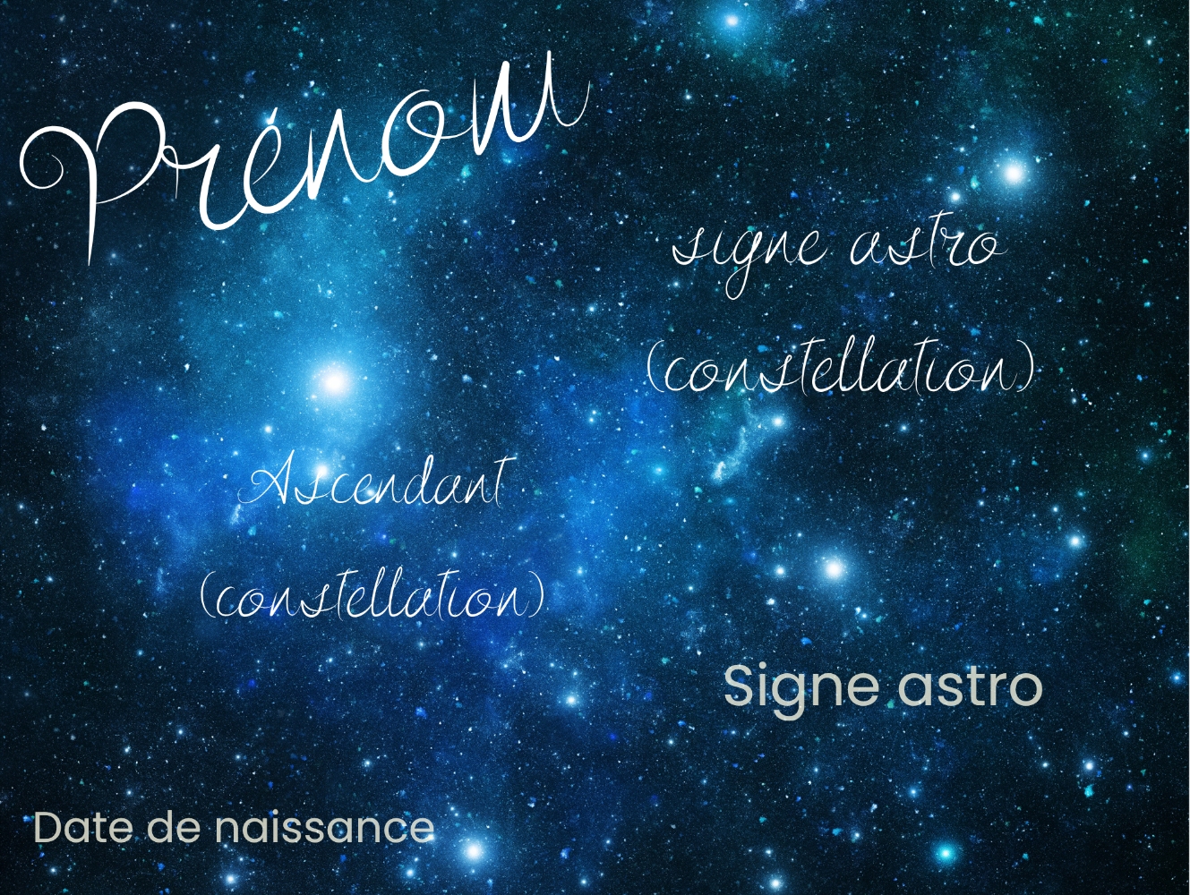 Plaque Astrale Personnalisée - Cadeau Unique Prénom, Signe, Ascendant, Date de Naissance
