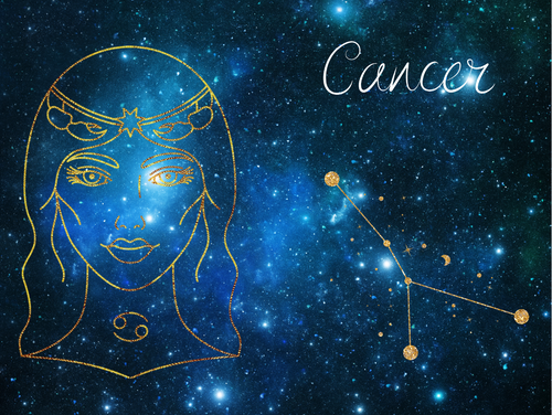 Plaque Astrale Cancer Aluminium 20x15 cm – Or Solaire / Argent Céleste